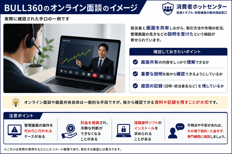 BULL360に関する相談で確認されたZoomなどのオンライン面談や画面共有のイメージ